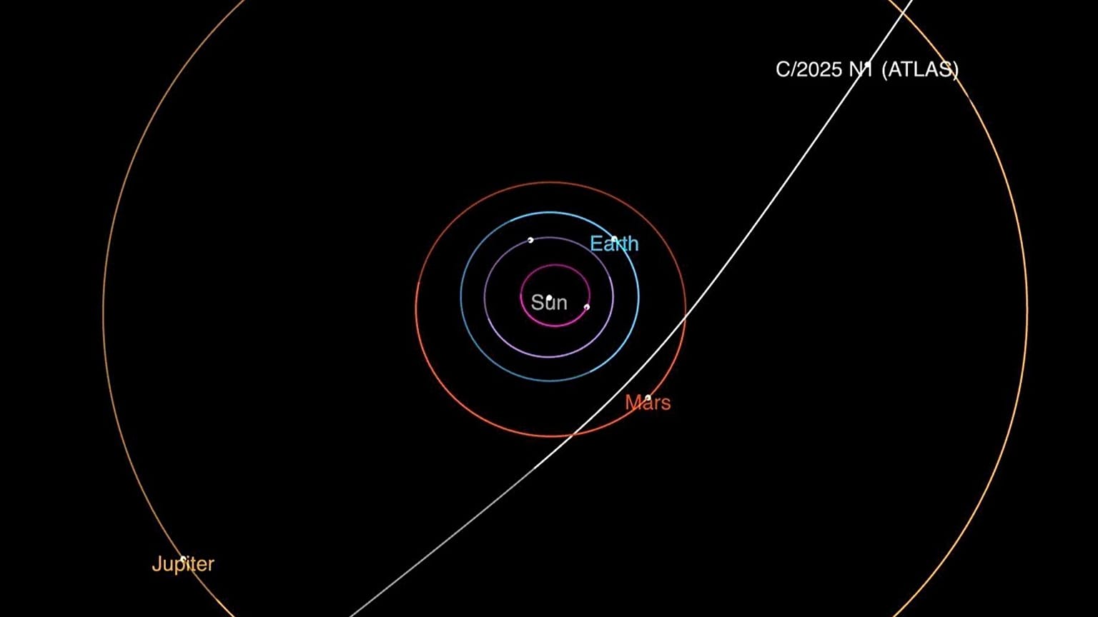 Everything we know about 3I/ATLAS: The confirmed comet speeding through our Solar System | Euronews